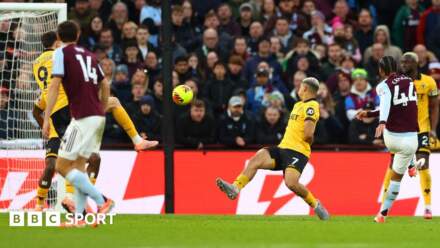 Why are Aston Villa scoring so many Premier League goals from outside the box?