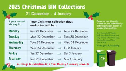 Bin change dates yule need to know in Leeds this Christmas