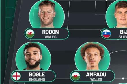 Leeds United Predicted XI vs Crystal Palace with Ao Tanaka & Willy Gnonto decisions made