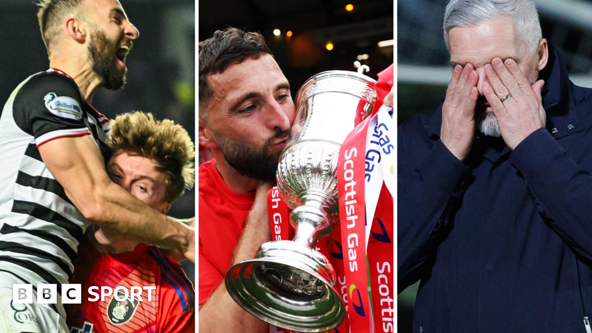 Scottish Cup: What to look out for in last 16 & how to follow