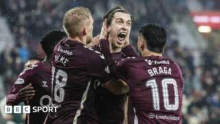 Hearts: Are Derek McInnes’ side developing the habit of champions?