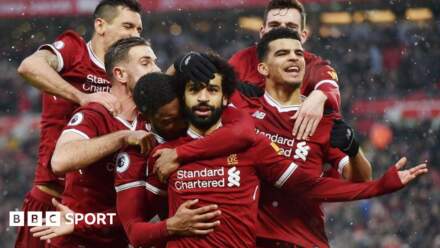 Mohamed Salah quiz: How well do you know his Liverpool career?