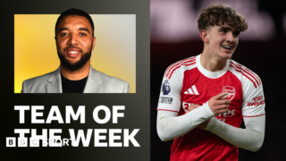 Who has made Troy's Premier League team of the week?