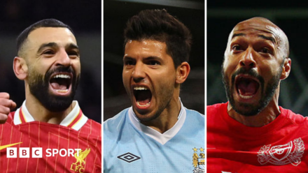 Mohamed Salah: Who is the Premier League’s greatest forward?