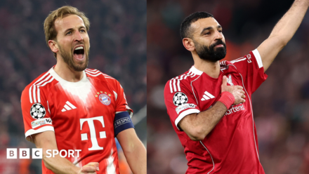Champions League: Who are the record goalscorers?