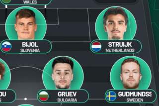 Leeds United Predicted XI vs Manchester United with triple injury boost, Ao Tanaka reward & Ilia Gruev decision