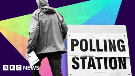 What do different councils do?