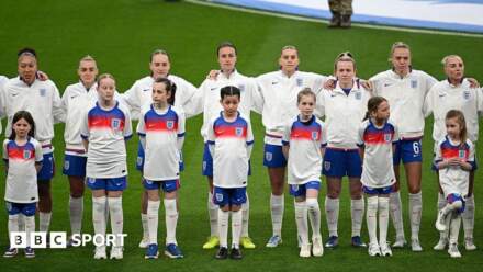 Football quiz: Can you name the Lionesses with the most England caps?