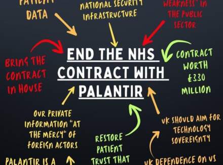 Politically Speaking column with Jon Trickett MP: Britain must rethink its relationship with Palantir