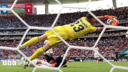 World Cup 2026: Why Spain’s defence could make history