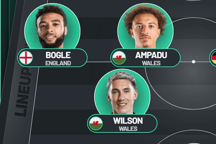 The Leeds United-XI that could start pre-season vs Wrexham with Harry Wilson debut & Pascal Struijk gap filled