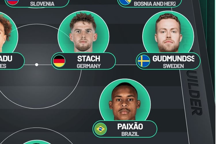 Dream Leeds United XI if transfer rumours are true as Igor Paixão pursuit reignited & £40m deal done